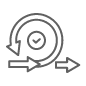CONTINUOUS IMPROVEMENT- SIX SIGMA
