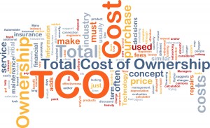 Process Improvement Consulting firm