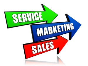 Market Effectiveness requires requires robust programs for service, marketing and sales.