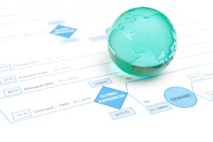 Global Business Management Consultants