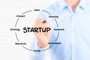 Product Start-up product manufacturing consulting firm