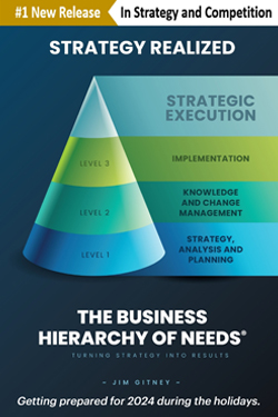 strategic planning consulting firm