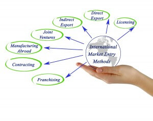 Manufacturing Consulting company